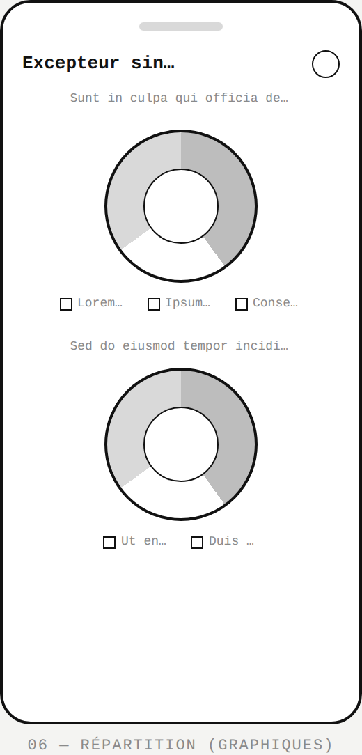 Wireframe 06 — Répartition (graphiques)