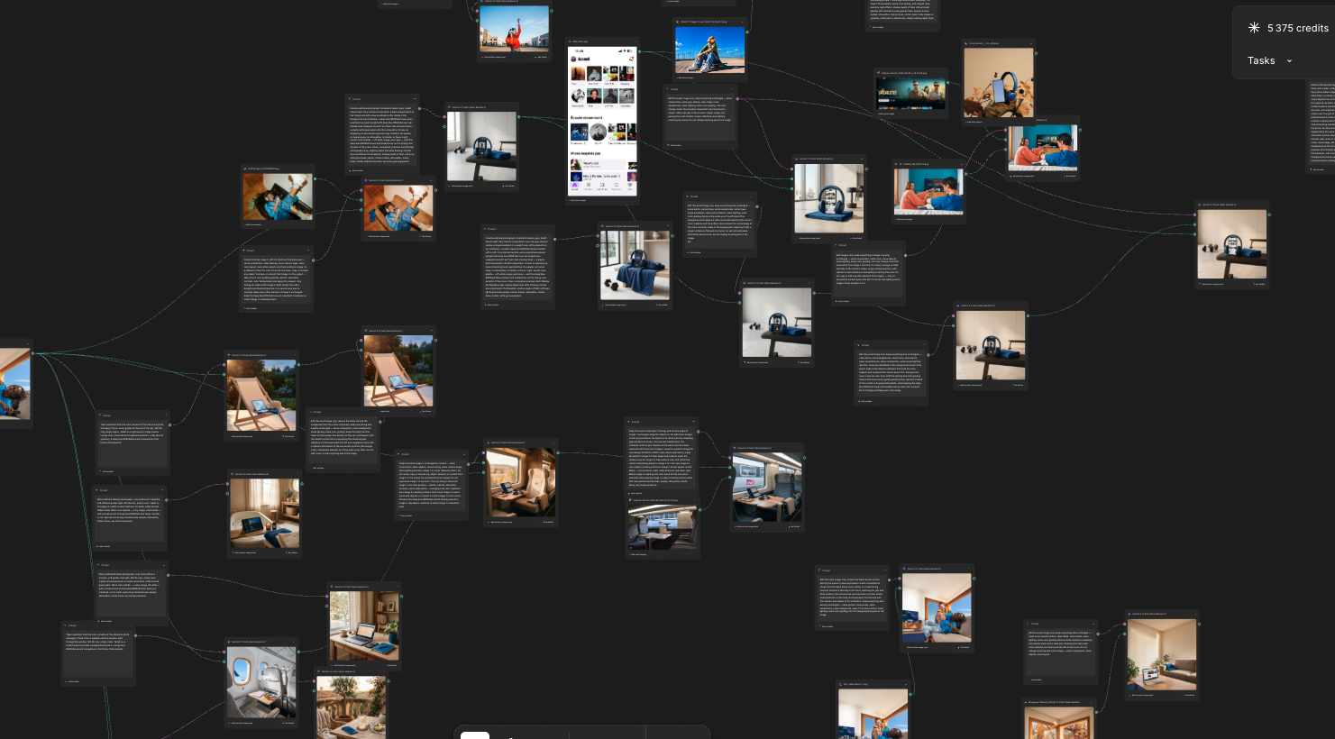 Interface du studio créatif IA — déclinaisons de campagne connectées entre elles (exploration)