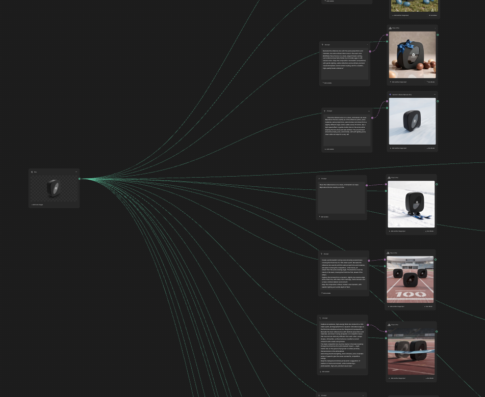 Interface du studio créatif IA — organisation des campagnes et des visuels générés (exploration)